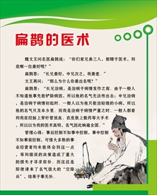 【寓言故事】扁鹊的医术