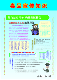 毒品宣传知识写真