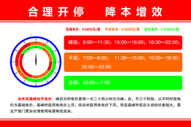 合理开停降本增效