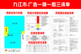 一牌一图三清单