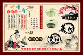 中医排毒
