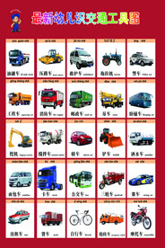 看图识字