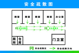 疏散图