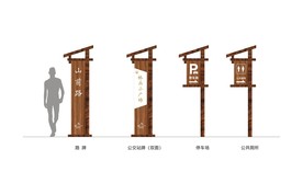 木质导视牌