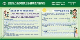 社区宣传栏