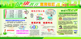 健康教育宣传专栏