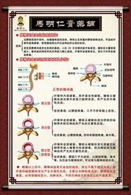 腰椎间盘突出症