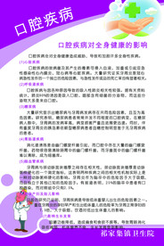 口腔疾病