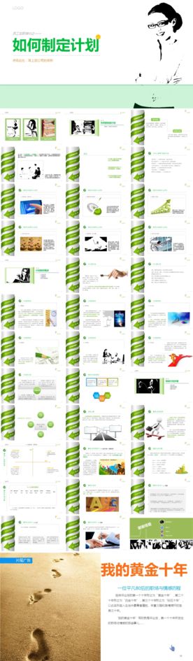 员工培训 在职培训 制定计划.