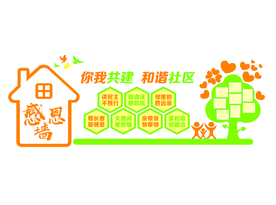 社区感恩墙