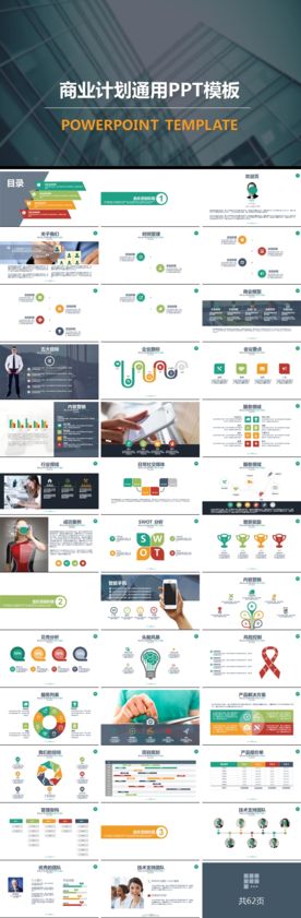 商业计划书工作报告ppt模板