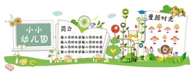 2018幼儿园托班培训班文化墙