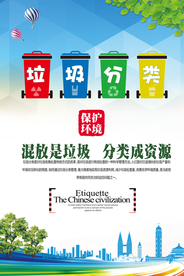 垃圾分类