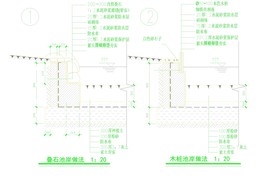 CAD公园绿化 桥路 道路绿化