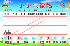 小小气象站