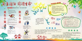 学校板报 消防 安全 心理健康