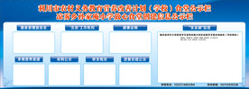 放心食堂公示栏