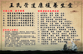 中医宣传海报