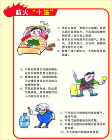 火灾漫画宣传海报