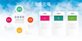 公司展板企业文化墙