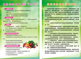 食品安全五大要点“口诀”