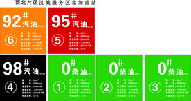 加油站汽油标识标牌