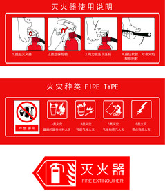 灭火器使用方法矢量图