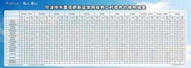 雷克萨斯售后收银价格表