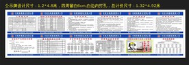 中核华泰工地围栏