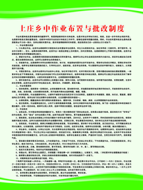 作业布置与批改制度
