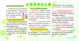 医院宣传栏 抗生素