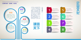 企业文化诚信文化墙展板