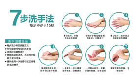 7步洗手法