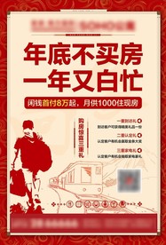 房地产DM单