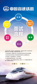 中铁高速铁路