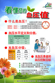 血压值