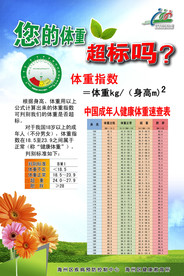 体重健康