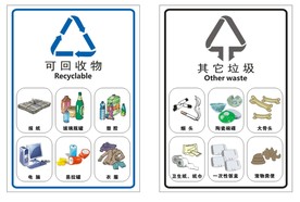 垃圾