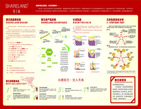 肌肤雷达图  香兰阁护肤