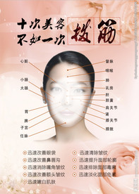 面部拨筋
