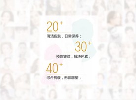室内广告 展板广告 皮肤美容