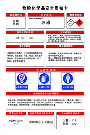 危险化学品安全周知卡