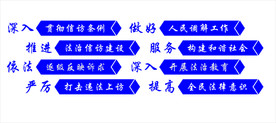 法治信访建设