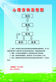 学生心理咨询流程图