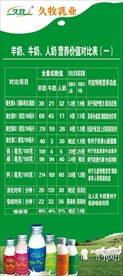 久牧羊奶海报