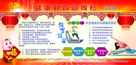 健康教育宣传栏科学健身