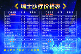 瑞士肽疗价格表