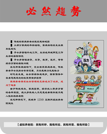 必然趋势展板