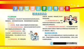 卫生监督宣传栏