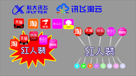 网络常用标志